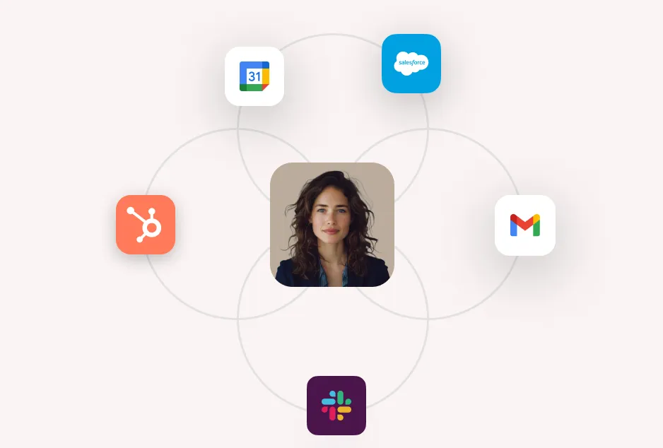 Portrait of a woman surrounded by icons of Google Calendar, Salesforce, Gmail, Slack, LinkedIn, and HubSpot connected by overlapping circles.